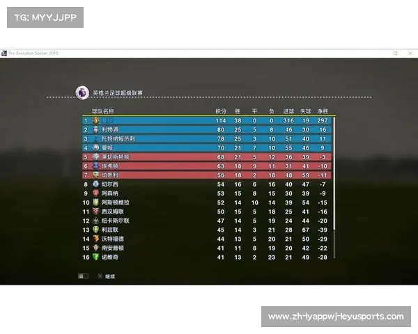 实况游戏英超球队与现实对照表及模拟精度解析 实况游戏英超球队与现实对照表及模拟精度解析