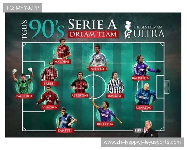 意甲球队阵容深度及竞争力分析